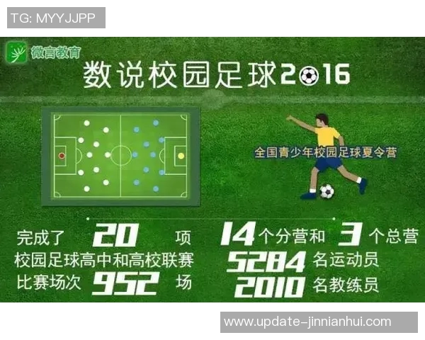 提升天津足球教练员专业素养的系统培训课程全面启动